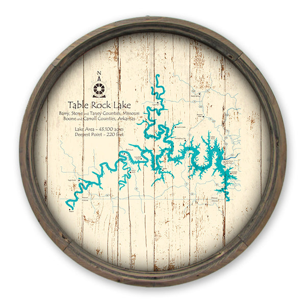 Barrel-end Lake Signs